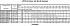 LPCD4/I 100-200/4 IE3 - Характеристики насоса Ebara серии LPCD-40-65 4 полюса - картинка 14