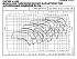 LNES 100-160/22/P45RCC4 - График насоса eLne, 4 полюса, 1450 об., 50 гц - картинка 3