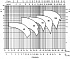 LPC/I 50-200/7,5 IE3 - График насоса Ebara серии LPCD-4 полюса - картинка 6